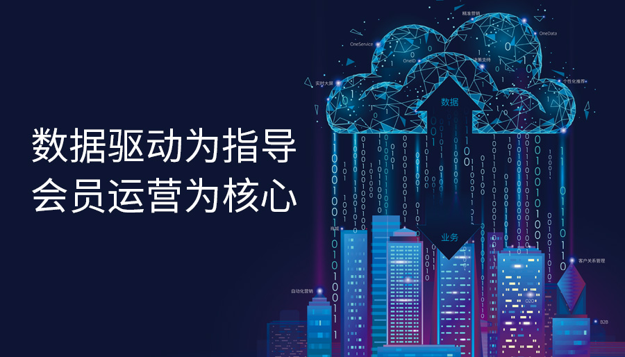 数据驱动智能运营，诚毅软件数智赋能全域会员精细化营销