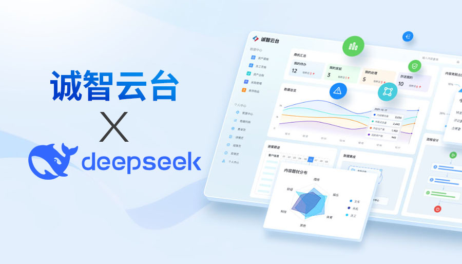 诚智云台×DeepSeek：低成本、高效率、安全可控的私有化部署